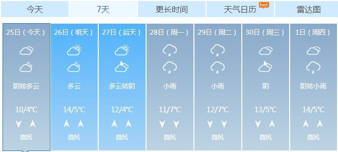 冬天冻手冻脚冷皮冷心，泡温泉可以好！